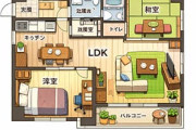 2LDK、3200万のマンションを買った僕にひとこと