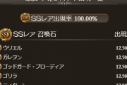 【グラブル】土石確定スタレが開催！SSR確定枠はガレヲンや水着ユグドラシルなど8種の厳選、サプ不可石のツチノコは確定枠の対象外
