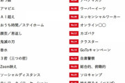 【ユーキャン】2020新語・流行語大賞候補に「アベノマスク」や「3密」など30語