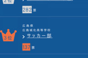 【速報】「母校にinゼリー2020」始まる