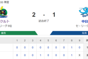 【試合結果】ヤクルト2-1中日　ランバート6回無失点　代打宮本決勝タイムリー