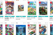 【TSUTAYA週販ランキング】 『スーパーマリオ 3Dワールド＋フューリーワールド』が2週連続1位！