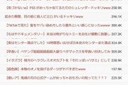 【悲報】水溜りボンドさん、評価も下がりだす･･･