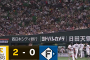 【速報】日ハム上沢、初回柳田に2ラン被弾