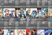 2013年秋アニメ強すぎワロタｗｗｗｗｗｗｗｗｗｗｗｗｗｗ