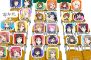 ラブライブ！28人学級の座席表