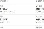 セ・リーグ各球団に「高橋」多すぎ問題