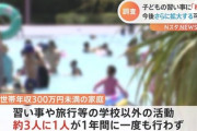 【深刻】小学生の”体験格差”がヤバい　習い事や旅行「1年間に1度もない」