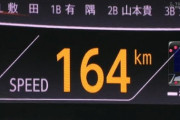 巨人ビエイラ、自己最速の164km/hwwwwww