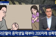 【韓国TV局】『実の娘（中高生）たちに200回性暴行』野獣のような父親に懲役30年　裁判部「動物でもこのようなことはしない」