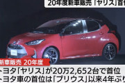 【画像】ヤリス、新車販売台数トップｗｗｗ