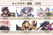 【グラブル】10/17実施 キャラクターバランス調整内容まとめ