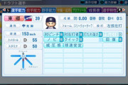 パワプロのペナントでとんでもない選手現れてた