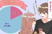 遊ばれそうで怖い!?　ナンパから始まる恋ってあり？　なし？
