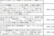 【画像】侮辱罪の「事例集」が興味深い。お前らもアウトな書き込みには気をつけろよ