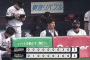 【悲報】オリックス山岡くん3点の援護を貰い7回無失点の好投も勝ちがつかない