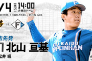 【巨人vs.日ハム3回戦】6（三）野村　8（投）北山