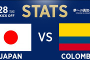 ◆親善試合◆日本×コロンビア 日本三笘のGで3分に先制もそれだけ、以降いいところなく逆転負け #JPNCOL