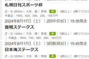 札幌日刊スポーツ杯.豊明ステークス.日本海ステークス