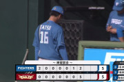 日ハム・達孝太、1回6安打5失点の炎上