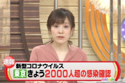 【新型コロナ】東京都で2400人以上感染 初の2000人超え
