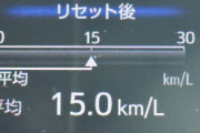 【悲報】ワイの車、めっちゃ燃費走行してやっと15km/L😭