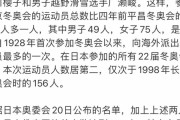 日本冬季オリンピック選手団 1／31北京現地入り「そのくらいだろうなとは思ってたけど発表しちゃうんだ」「タグに羽生結弦入ってる」