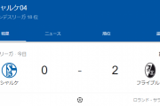 【悲報】シャルケさん、本日も逝き…無敗降格しそう…