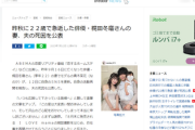 【公表決断】22歳で急逝した俳優の奥さん　衝撃の夫の死因を公表　マジカヨ・・・