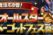 【パズドラ】「魔法石8個！魔女オールスタースーパーゴッドフェス」開催！