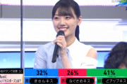 日向坂46佐々木美玲、タモリさんに「Snow Manにやって欲しい『キスポーズ』は？」振られた結果ｗｗ【Mステ3時間SP】