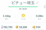 【ポケモンGO】相棒から獲得できるアメXLが1個or2個に増量中！今なら何を相棒にする？
