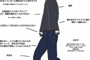 【画像】童貞の歩き方がコチラWWWIWWWIWWWIWWWIWWWIWWWIWWWIWWW