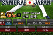 【プロスピA】山本由伸の投球フォームってどう思う？