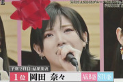 『第4回AKB48グループ歌唱力No.1決定戦』予選2日目の1位は岡田奈々！