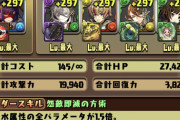 【変身解除】次の高難易度はセイナミカゲリュウメイ撫子みんな無理なんだろうなぁ【パズドラ】