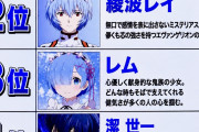 【衝撃】Z世代に人気の「青髪キャラランキング第1位」ガチで予想外すぎた件