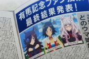 【ウマ娘】今ウマ娘人気投票をやったら誰が1位になる？