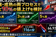 TSMC最大10%値上げ報道を構造分析｜2027年から先端・成熟プロセスに波及