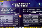 辻本社長「カプコンはeスポーツをあくまで興行としてやっていく」「(カプコンカップ11の反応を見て)有料コンテンツとして成立する十分な手応えを感じた」