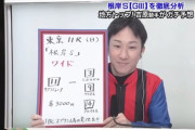 中央の騎手より上手い吉原寛人という地方騎手