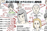 【画像】大学生が肉体関係を許してしまう瞬間の漫画が童貞には理解できないと話題に