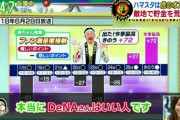 【悲報】関西のテレビ「DeNAさんはいい人。ハマスタは虎のオアシス」