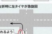 北海道で相次ぐタイヤ脱落　左車輪が多く…左側通行で荷重かかりやすく　固定方式変更も一因？