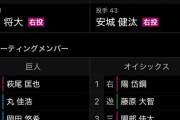 田中将大、2軍で小林とバッテリーを組んで先発