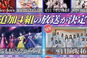 AKBメンバーのもぐもぐ動画ｷﾀ━━━━━(ﾟ∀ﾟ)━━━━━━ !!!!!