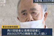 【！？】KADOKAWAの会長が逮捕されましたが、、、ここで兄の「角川春樹」の半生をご覧下さい‥‥ドラマの脚本かな？?