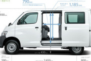 国交省「型式認定取り消す」ダイハツ製トヨタ・タウンエース終了のお知らせ←事実上生産できません