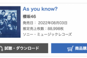 【速報】櫻坂46 1stアルバム『As you know?』初日売上88,988枚でオリコン第1位を獲得！！！！！！