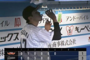 ロッテ井口監督、佐々木朗希を絶賛「エースに近い投球。いくつになってもできない人はできないと思う」